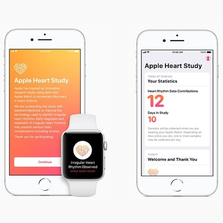 Apple's Heart Study Shows Positive Results in Detecting A-Fib