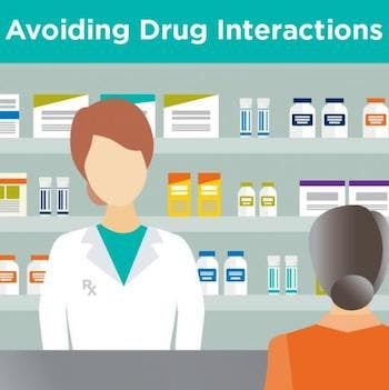 Engagement and Interoperability Needed to Inform Older Patients of Drug Interactions