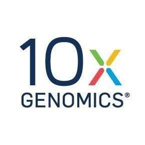 With $125M Windfall, 10x Genomics Continues Gold Rush