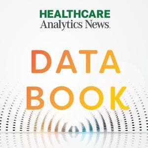 The 5 Most Popular Podcasts from Data Book's First Year