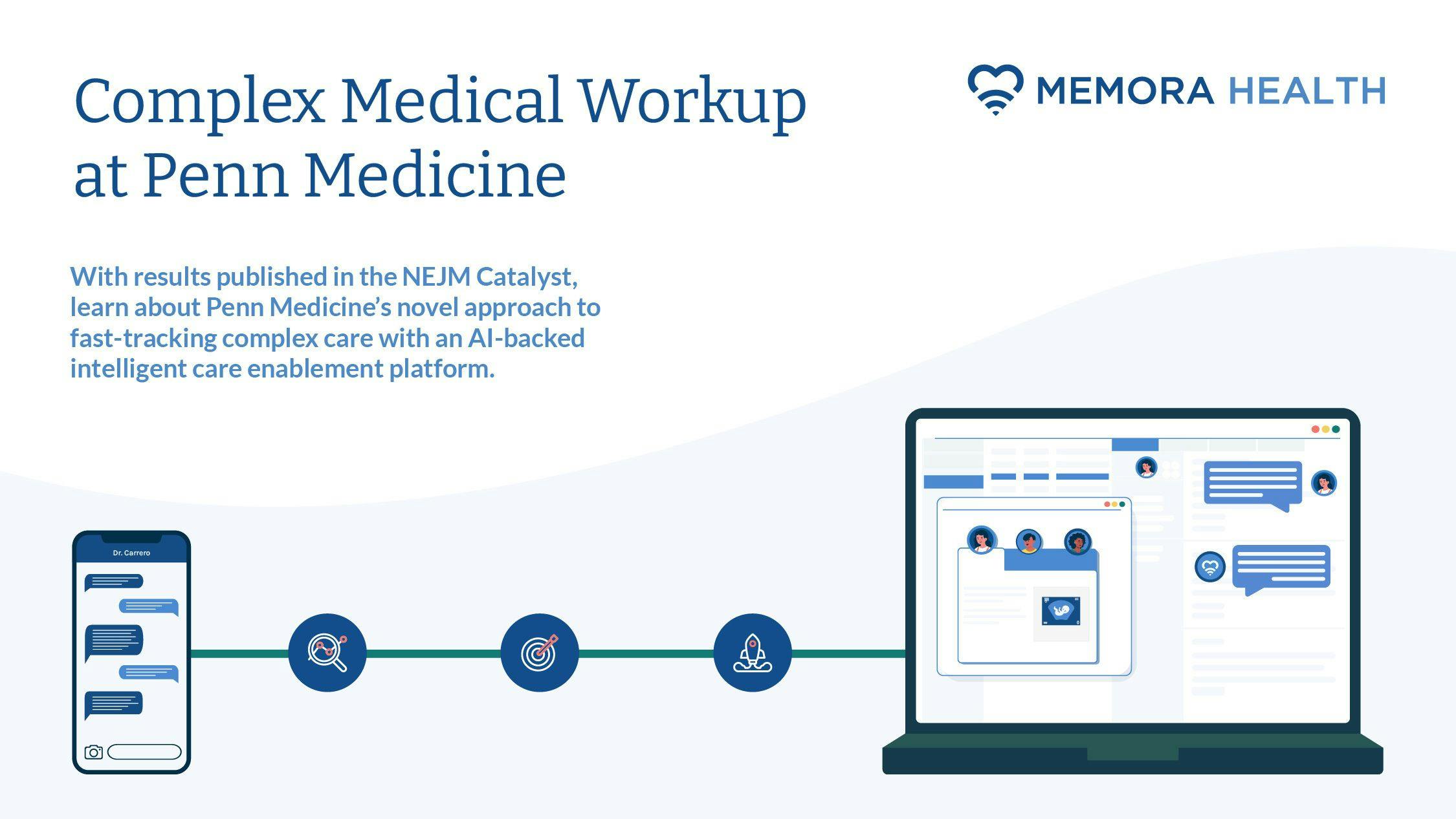 Complex Medical Workup at Penn Medicine