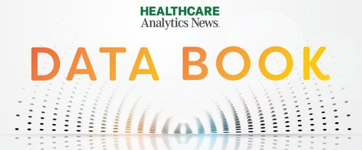 data book,data book podcast,health tech podcast
