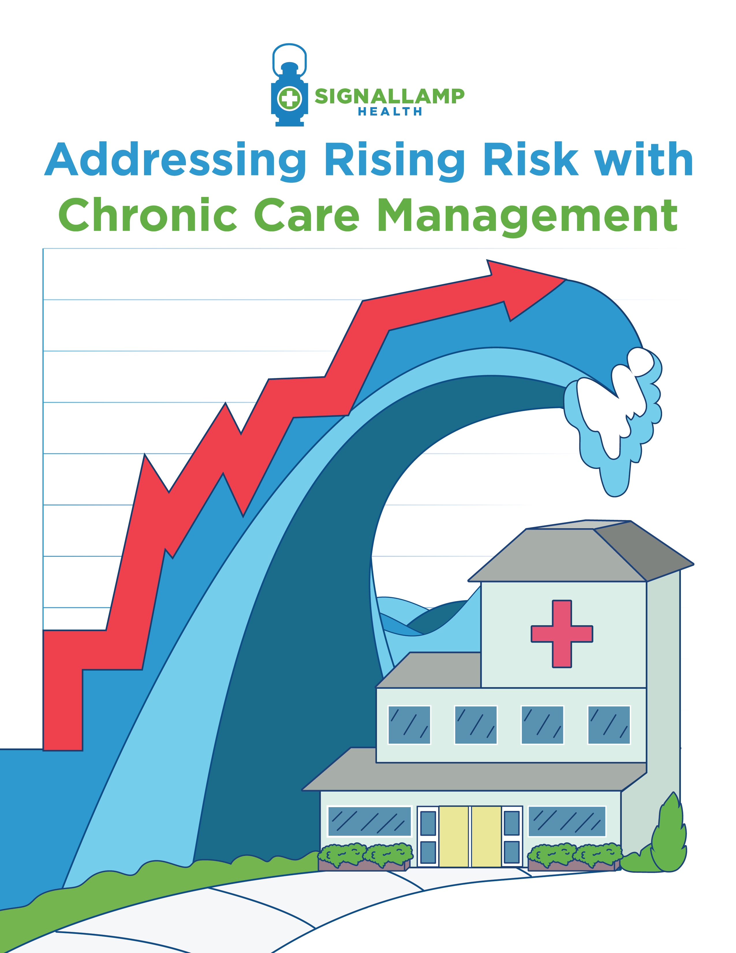 Addressing Rising Risk with Chronic Care Management